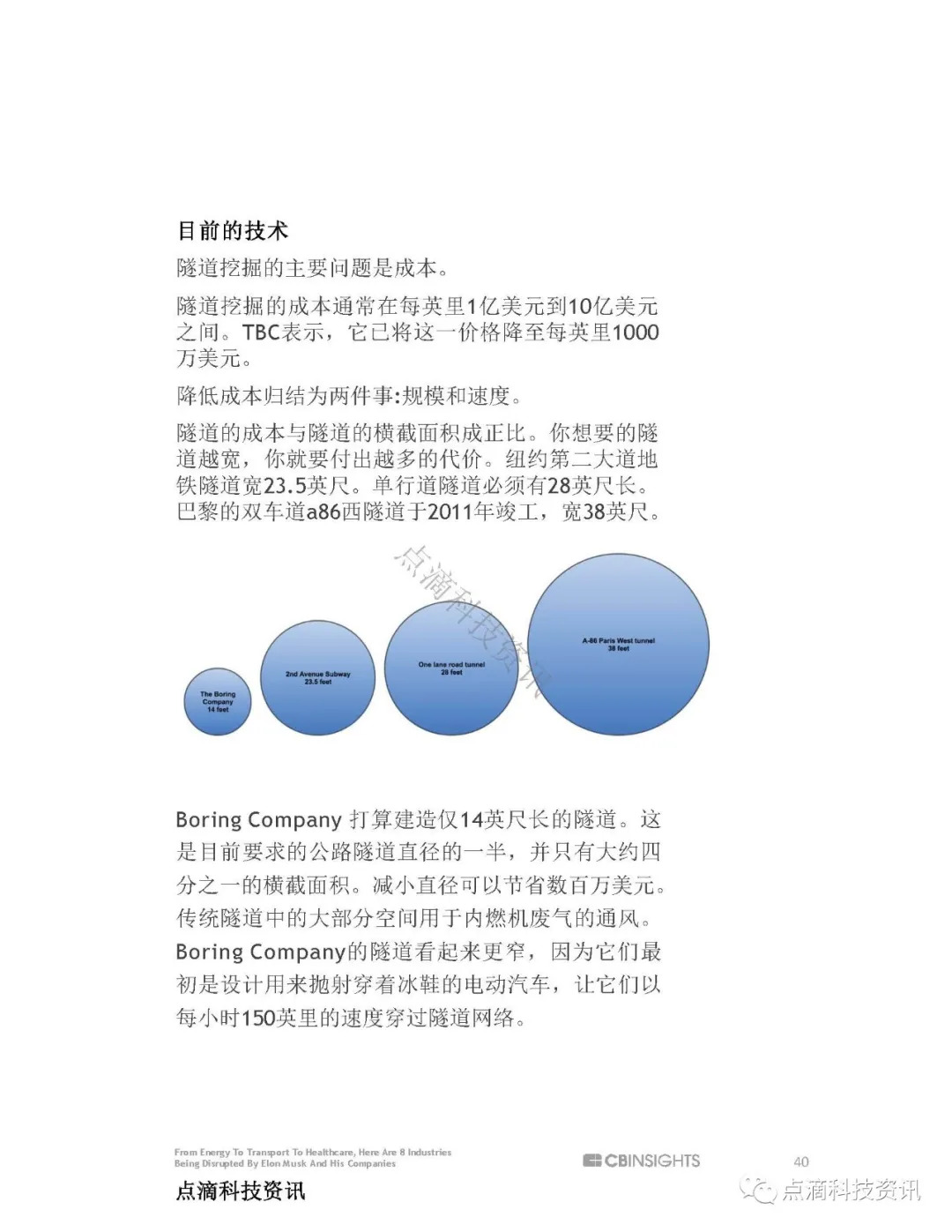 马斯克