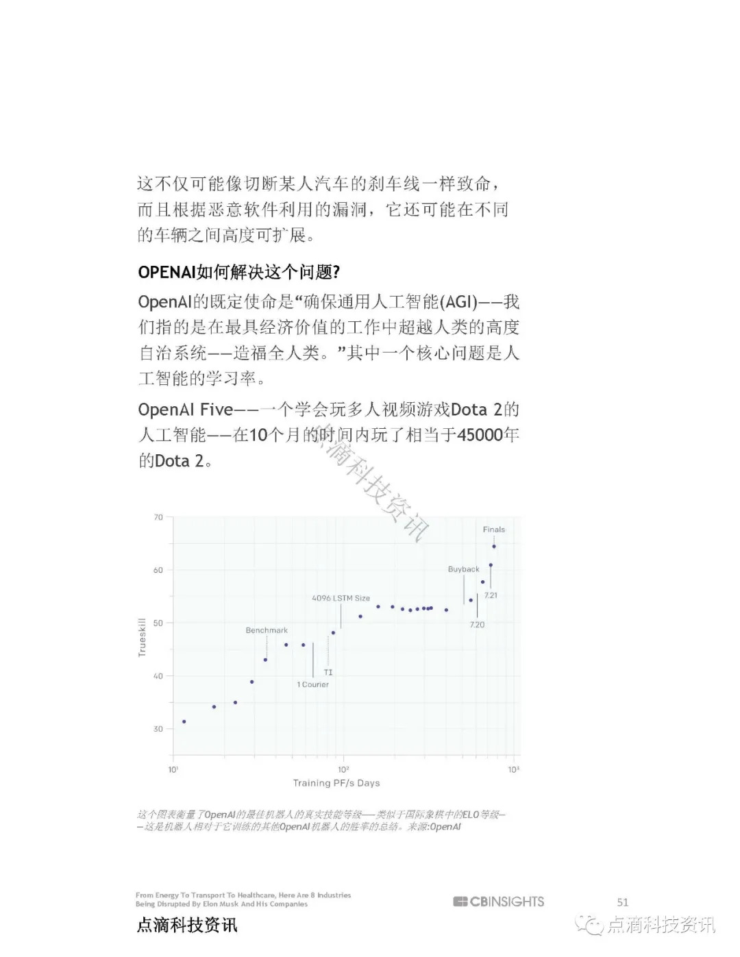 马斯克