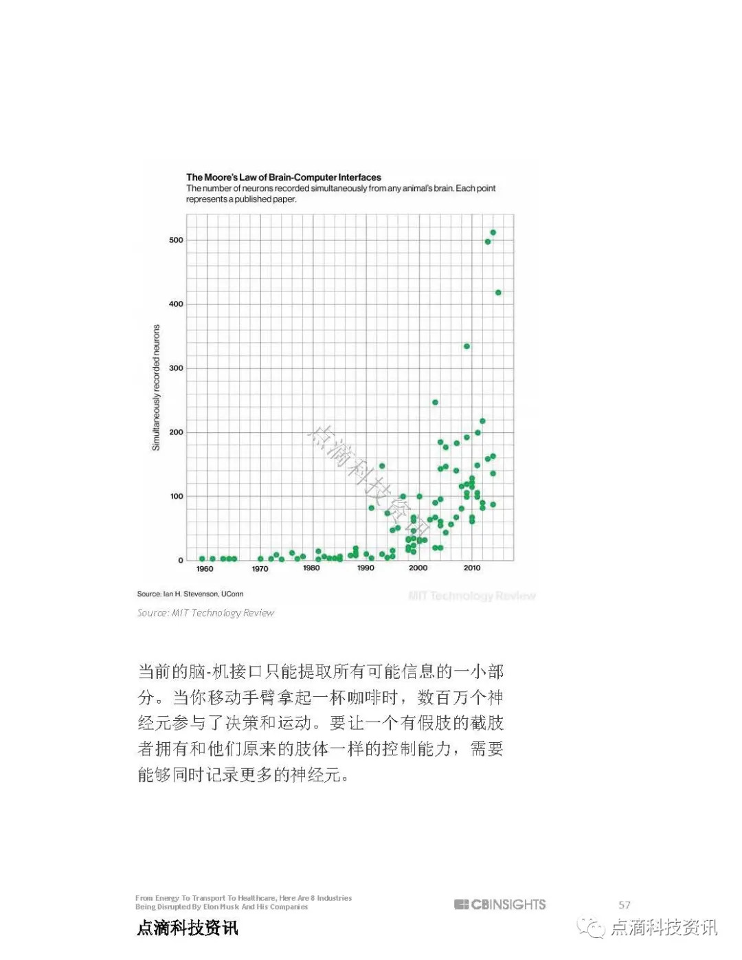 马斯克