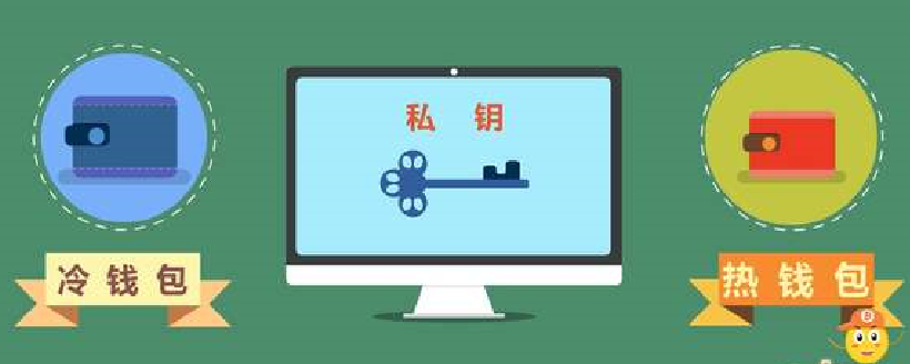 托管