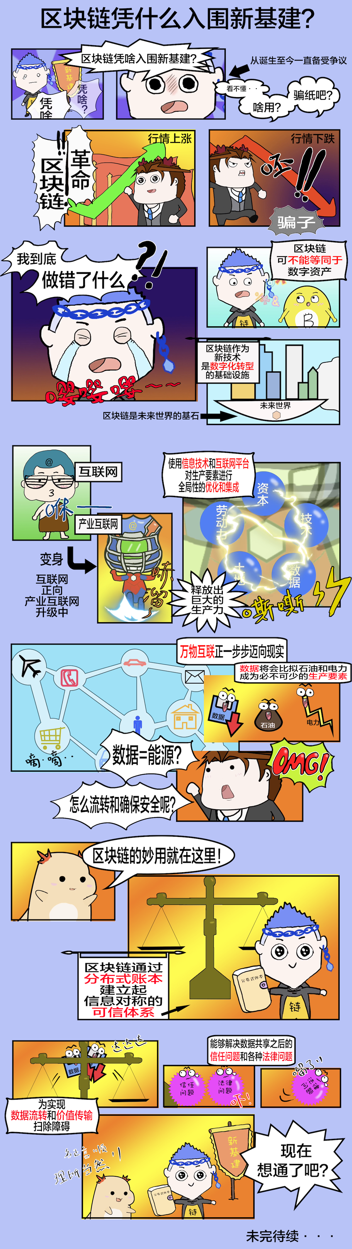 漫画