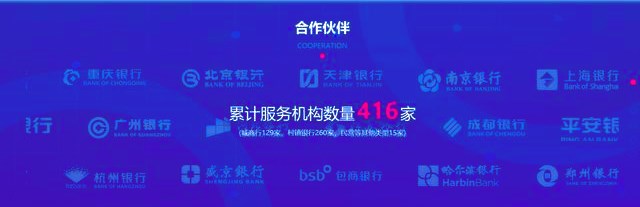 数字货币