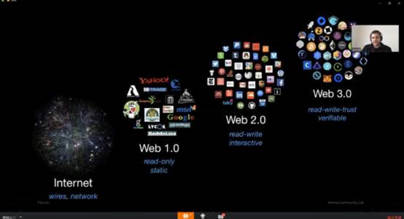 WEB3.0