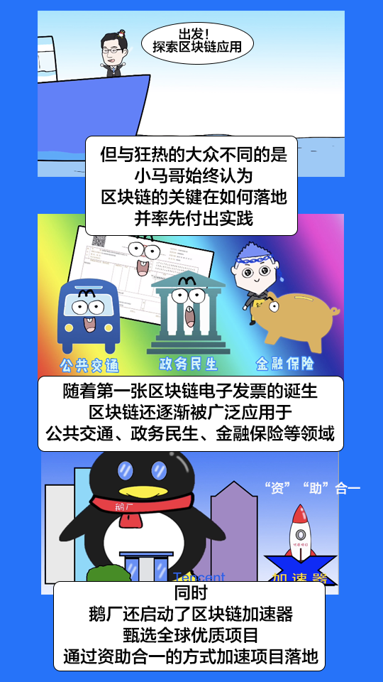 腾讯