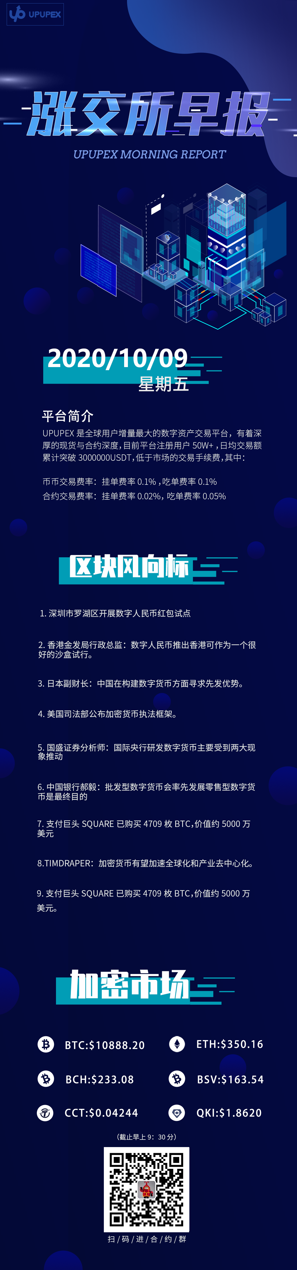去中心化