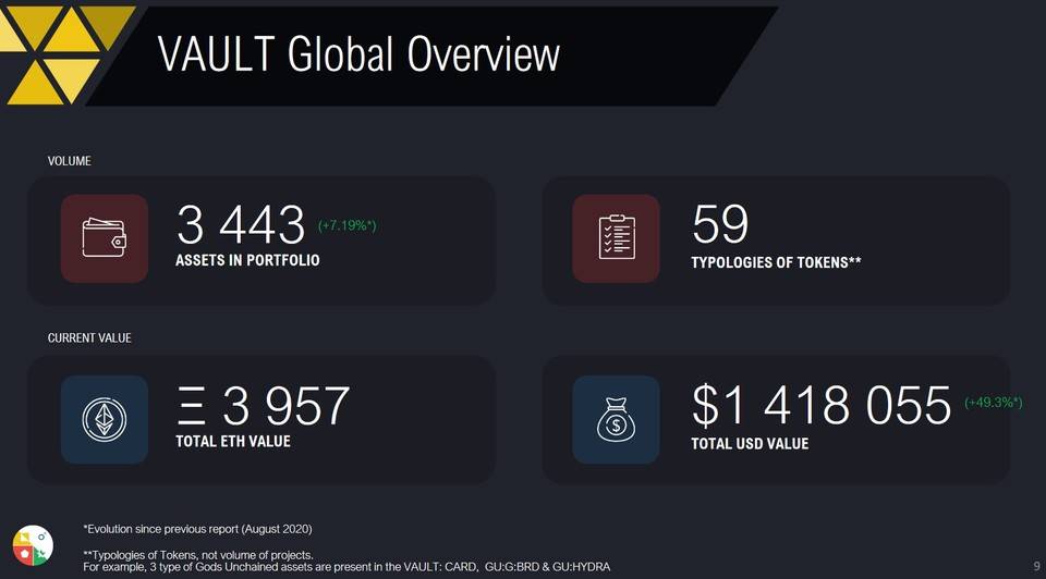 Whale：打造&nbsp;NFT&nbsp;界的「中本聪共识」