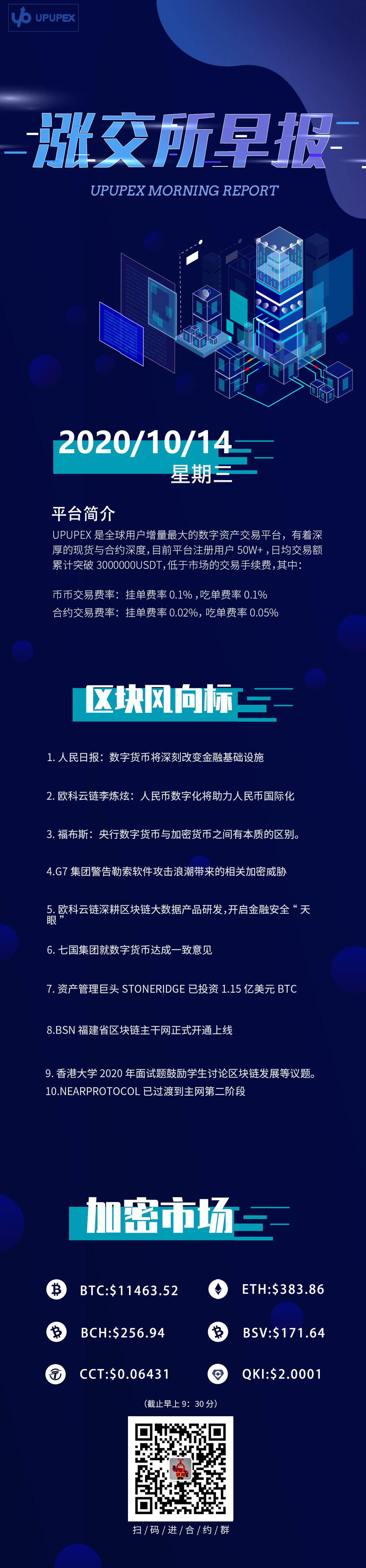央行数字货币
