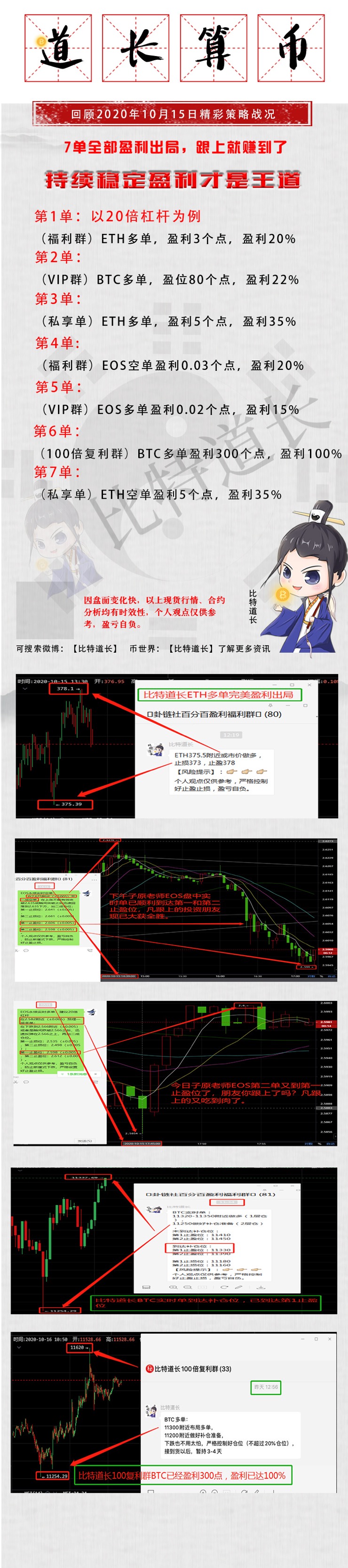 卦链社商学院20201015战绩