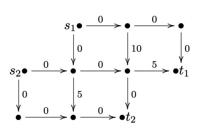 硬核&nbsp;|&nbsp;技术详解三类支付网络路由协议原理