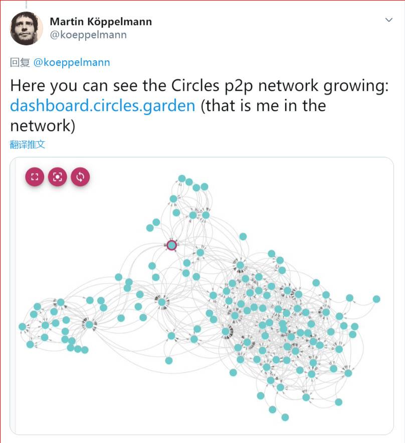 Gnosis&nbsp;创始人公布新项目&nbsp;CirclesUBI，简单了解其核心设计