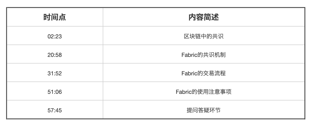 共识算法