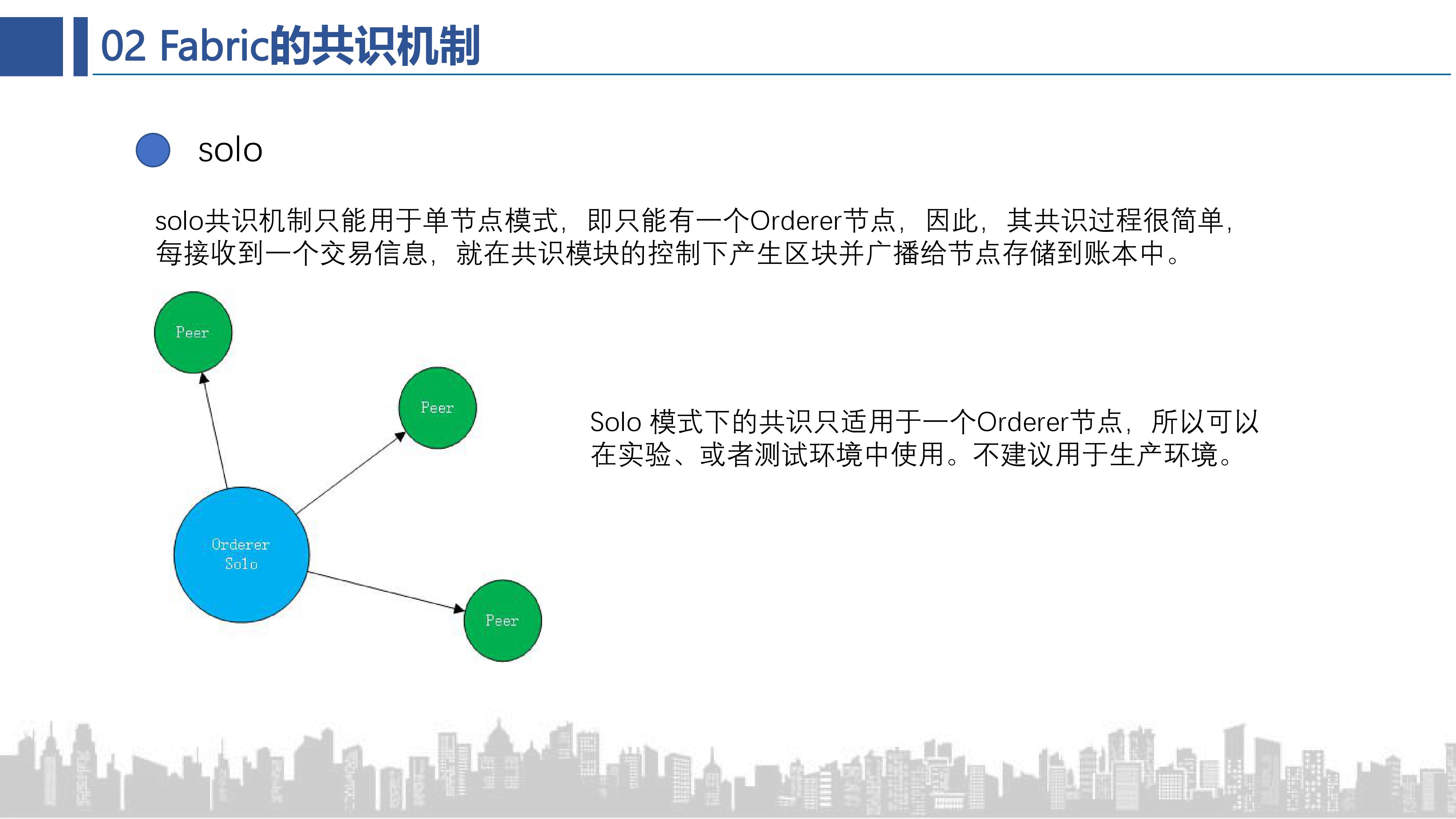 共识算法