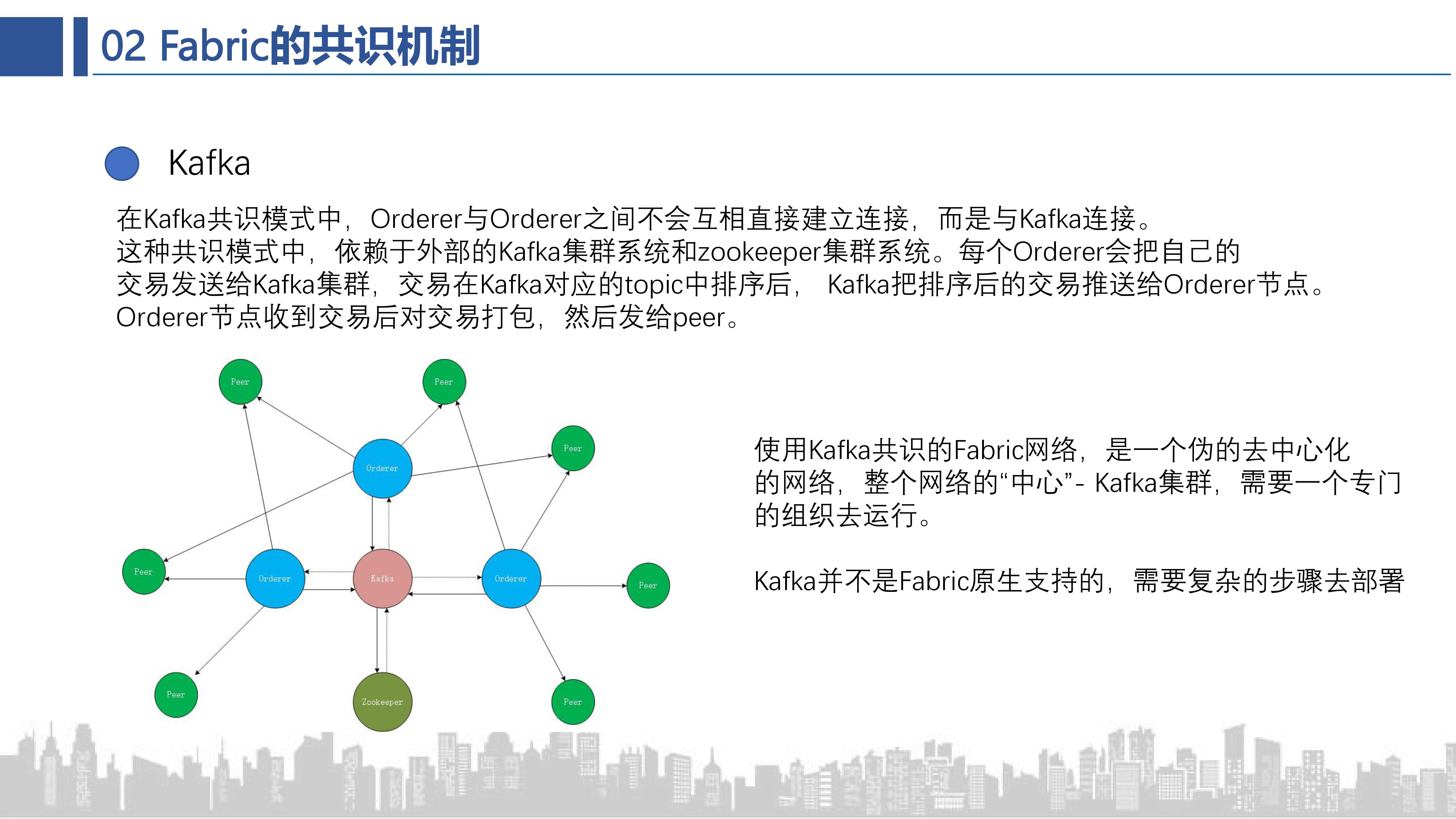 共识算法