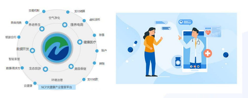 数据存储