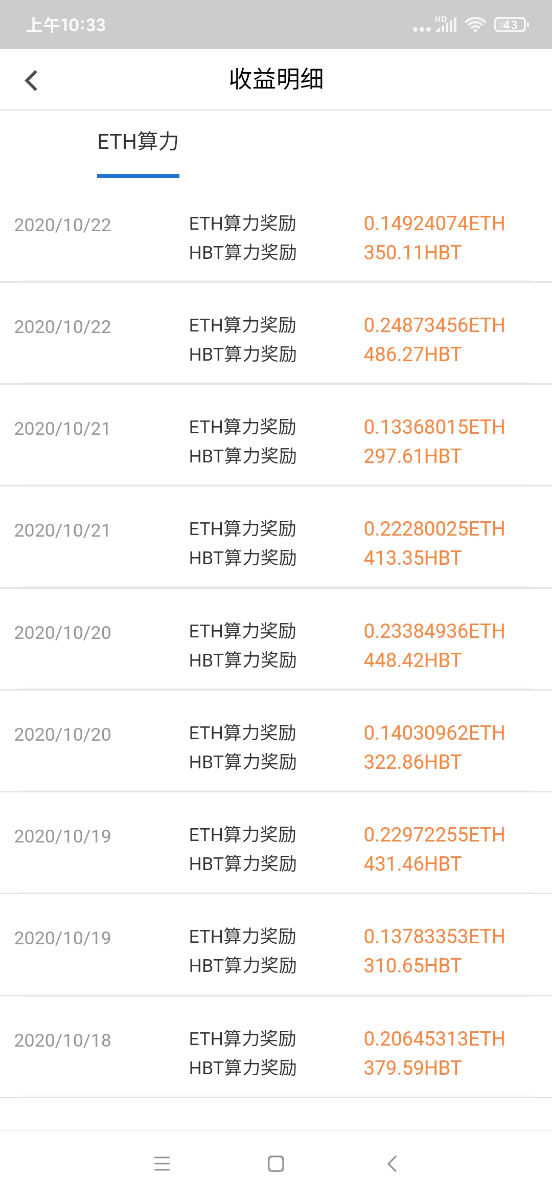 智能合约