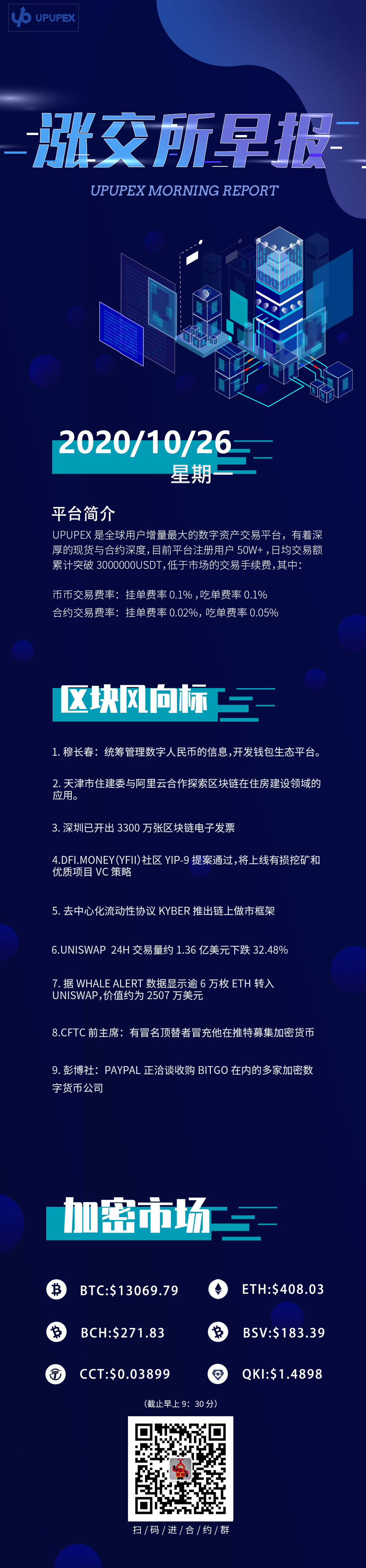 去中心化