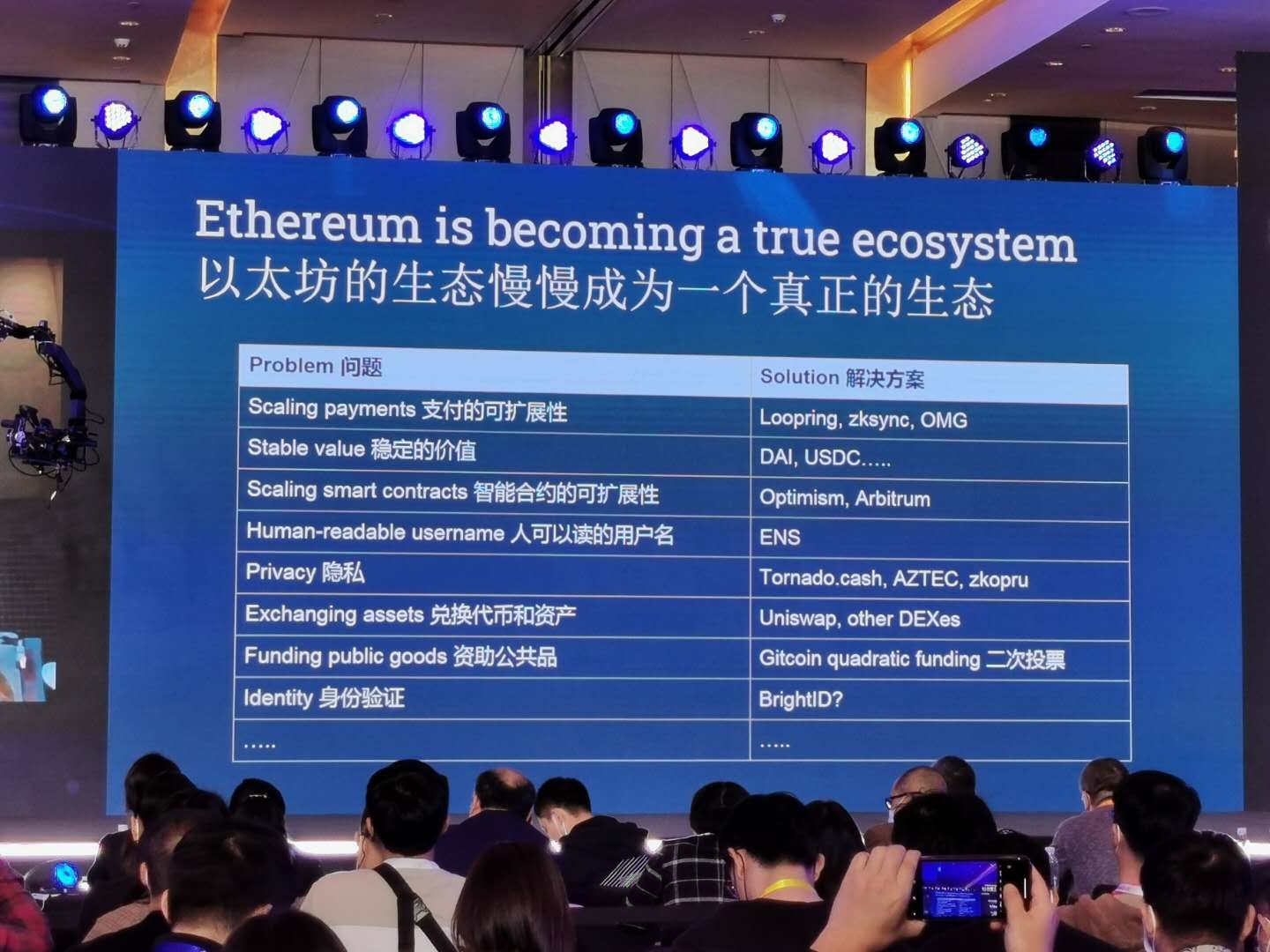 去中心化