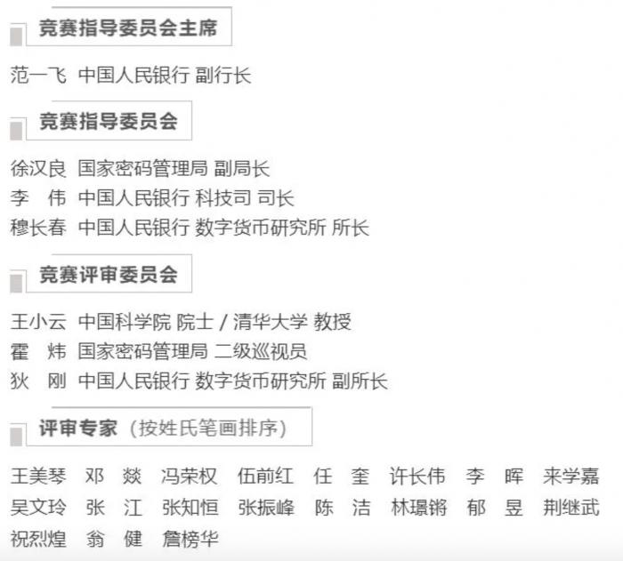 数字人民币