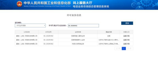 FILECOIN