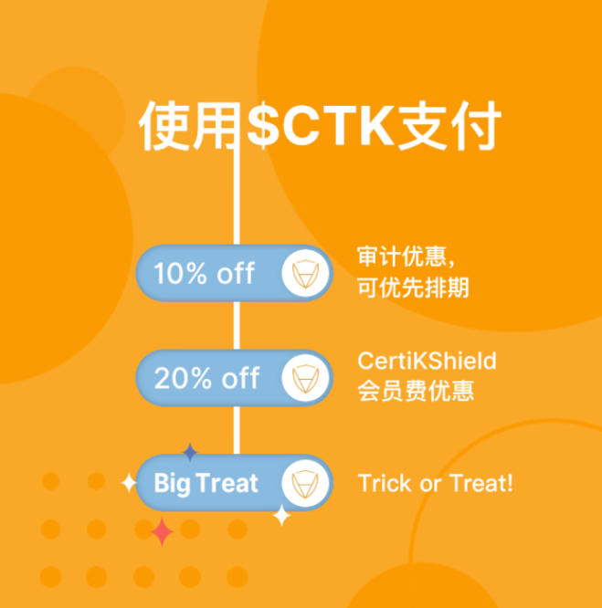 火星号文章
