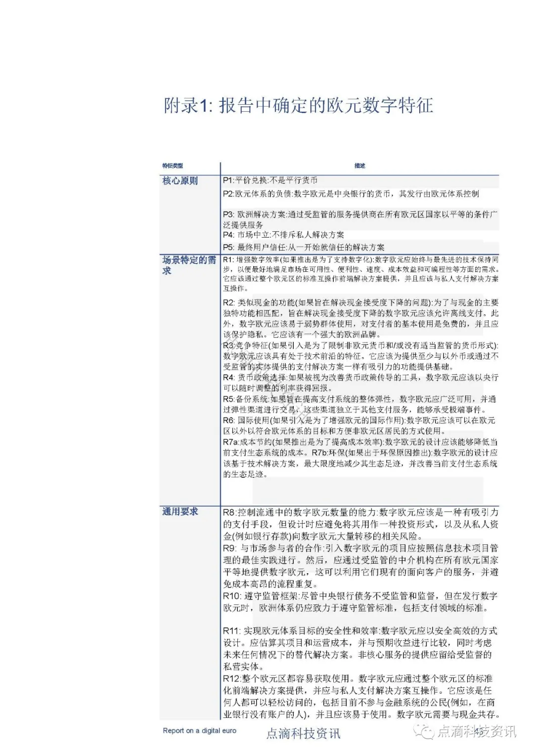 央行数字货币