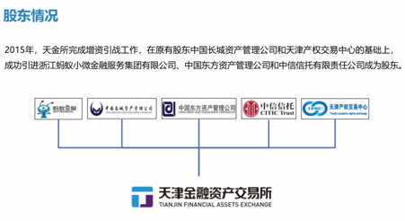 溯源
