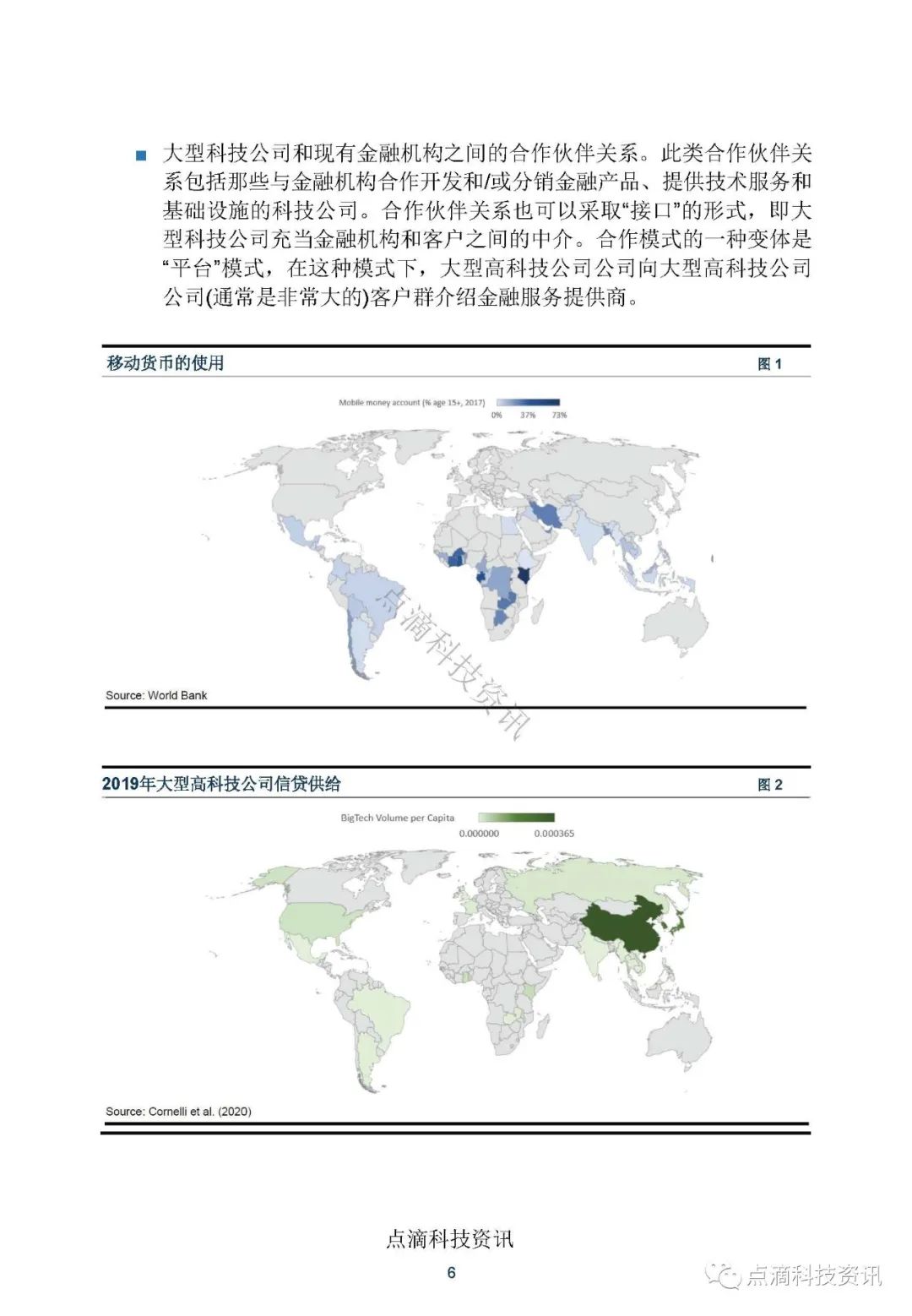 金融科技