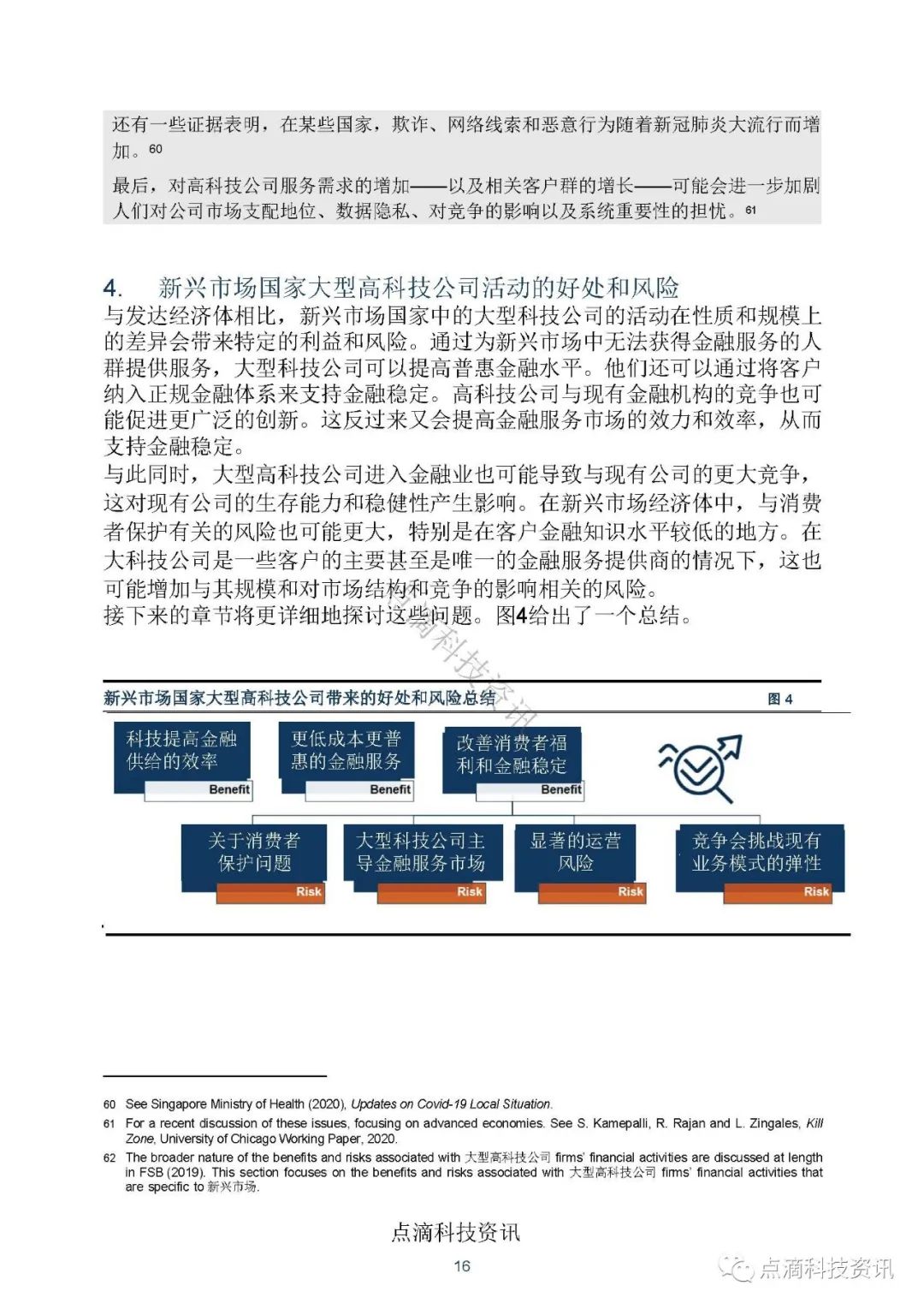 金融科技