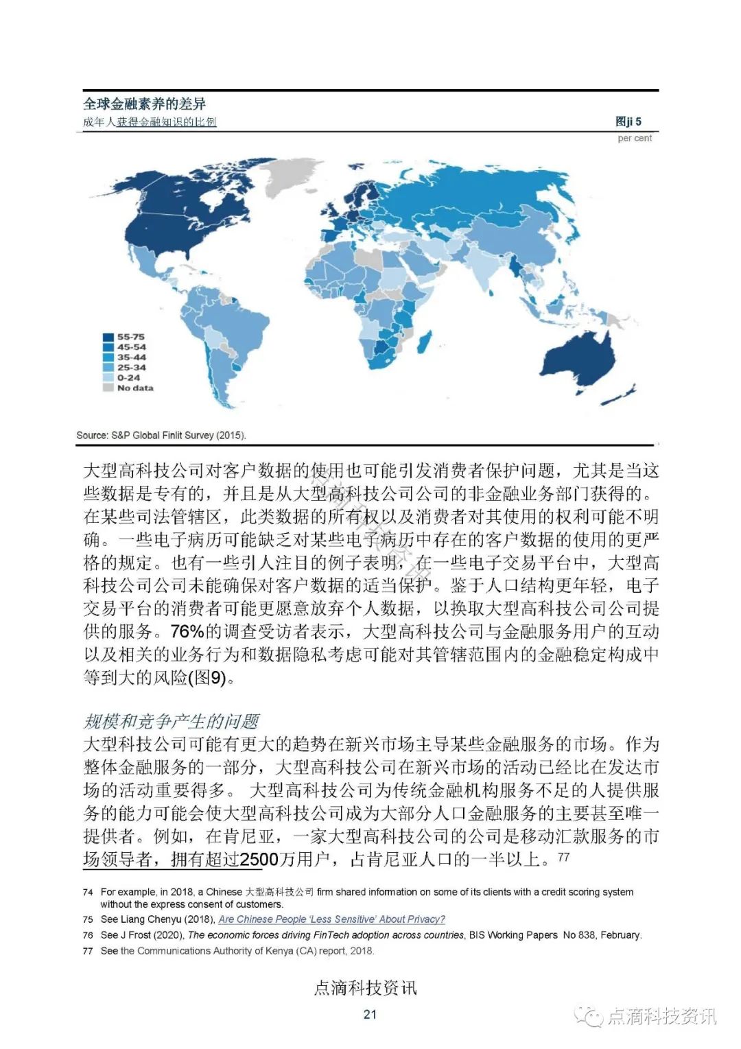 金融科技