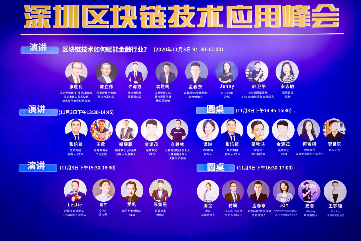 传统金融