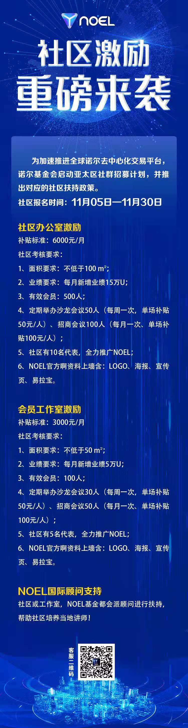 去中心化