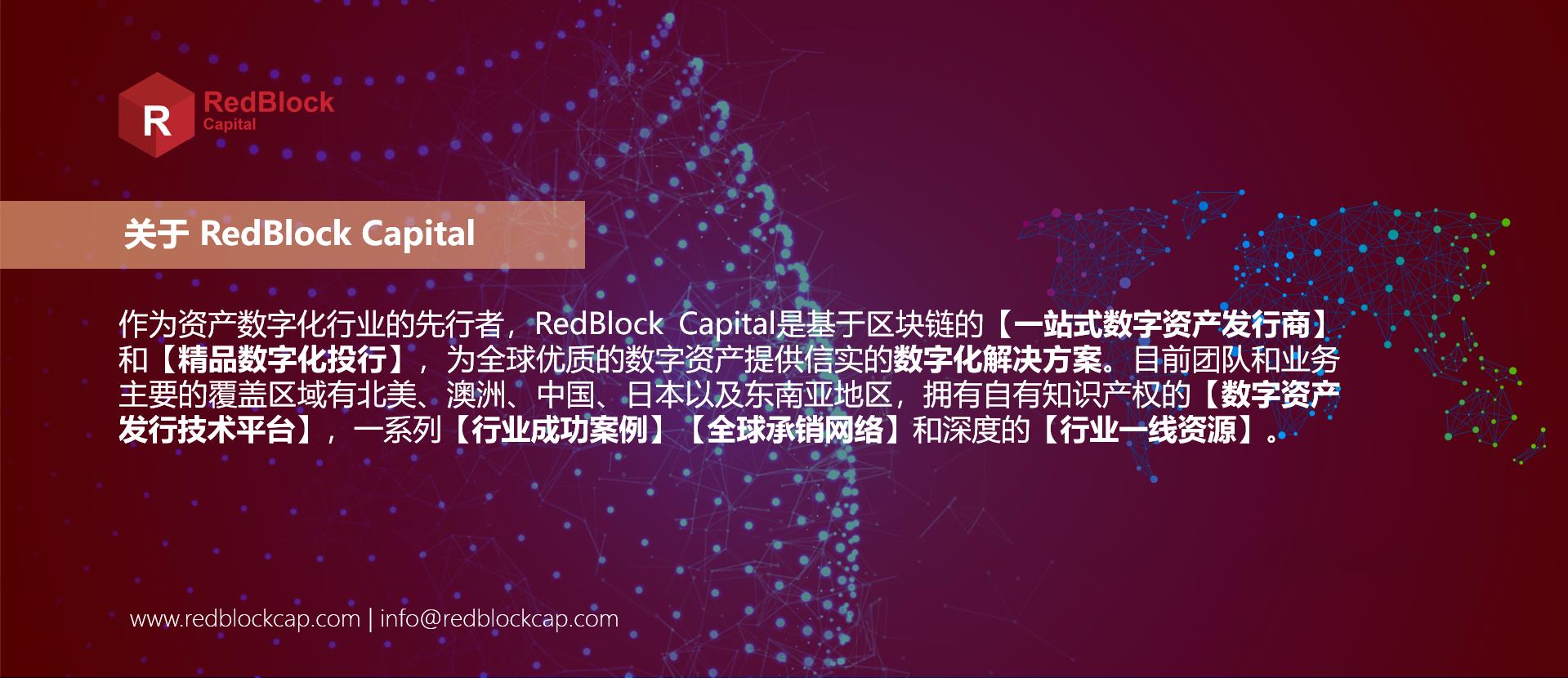 资产数字化