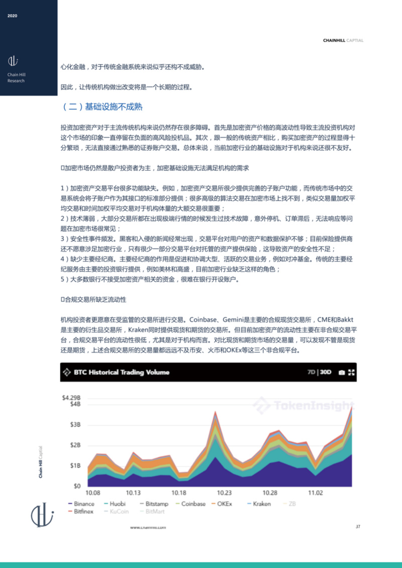 Chain Hill Capital：全球加密资产投资管理行业报告2020