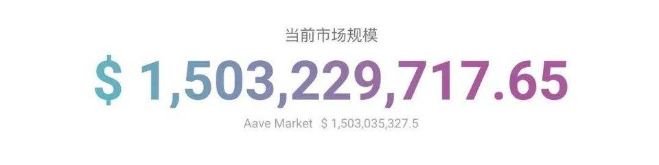 Aave&nbsp;新代币架构提议出炉，分片安全池或将取代单一系统安全池