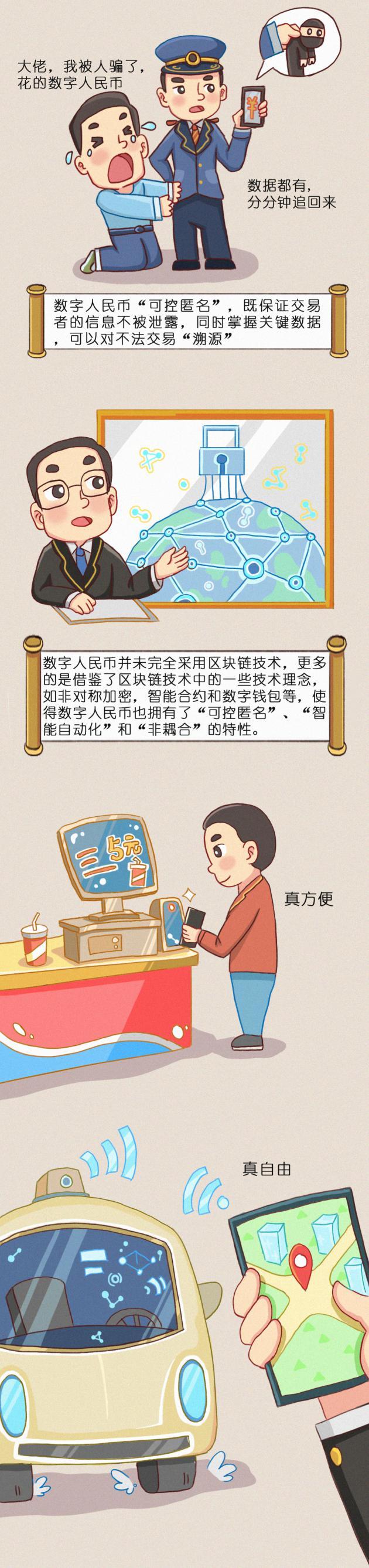 欧科云链数字人民币图解：新的货币时代来了