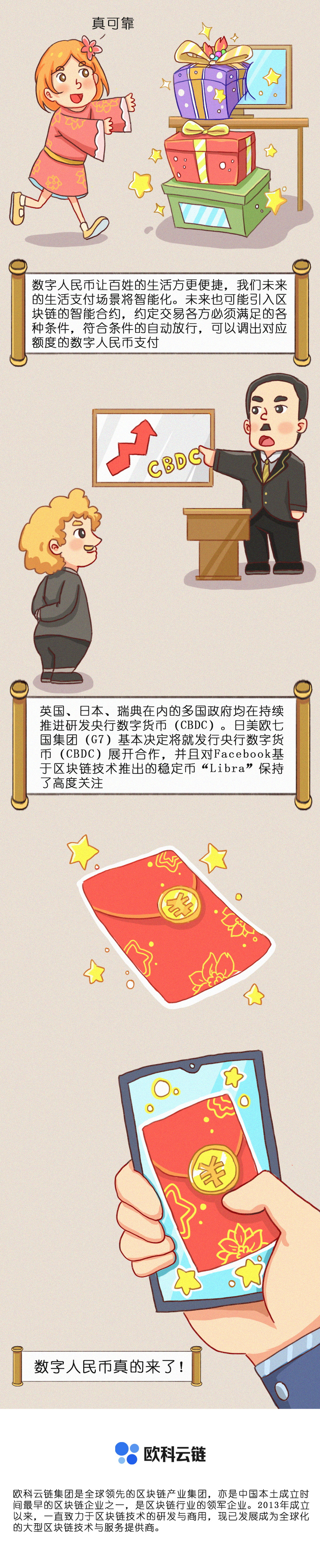 欧科云链数字人民币图解：新的货币时代来了