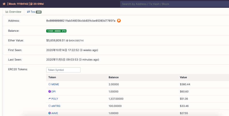 剖析ETH 2.0创世地址,V神才排第五,其他“巨鲸”是谁?