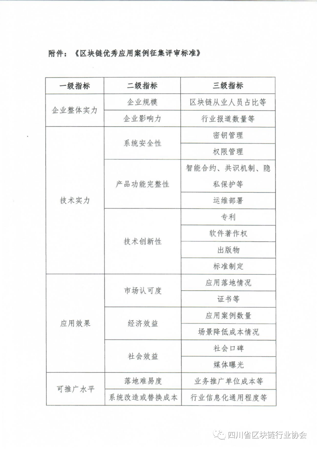 白皮书
