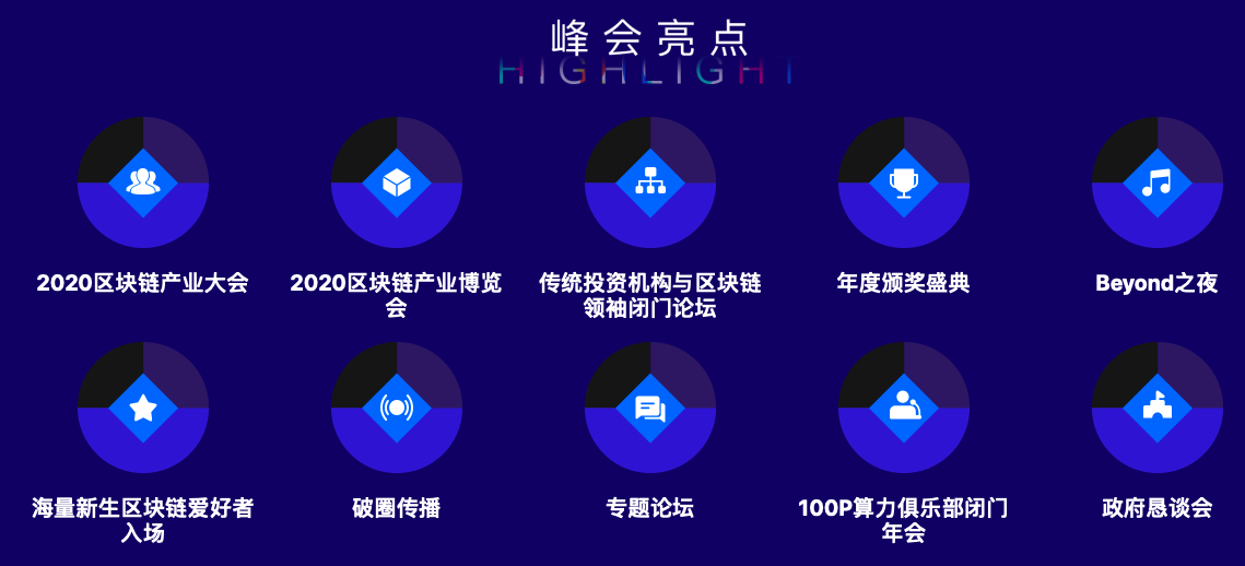 托管
