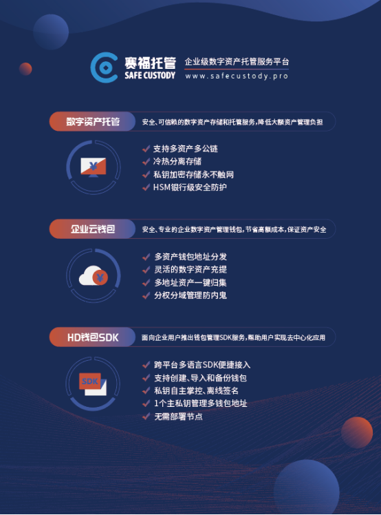 托管