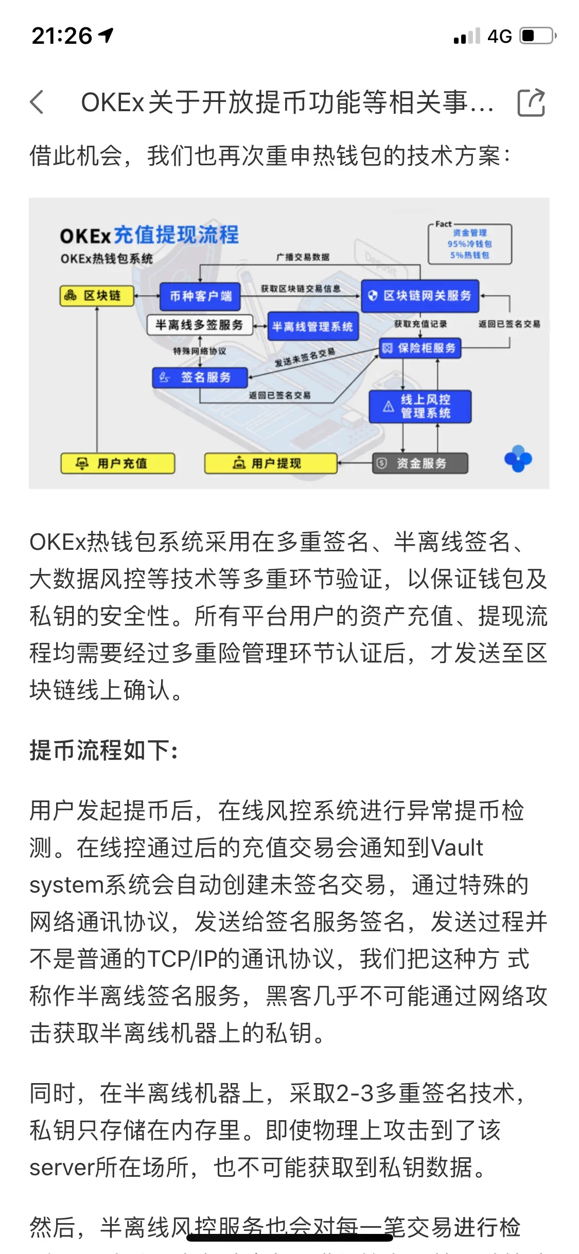 OKEX