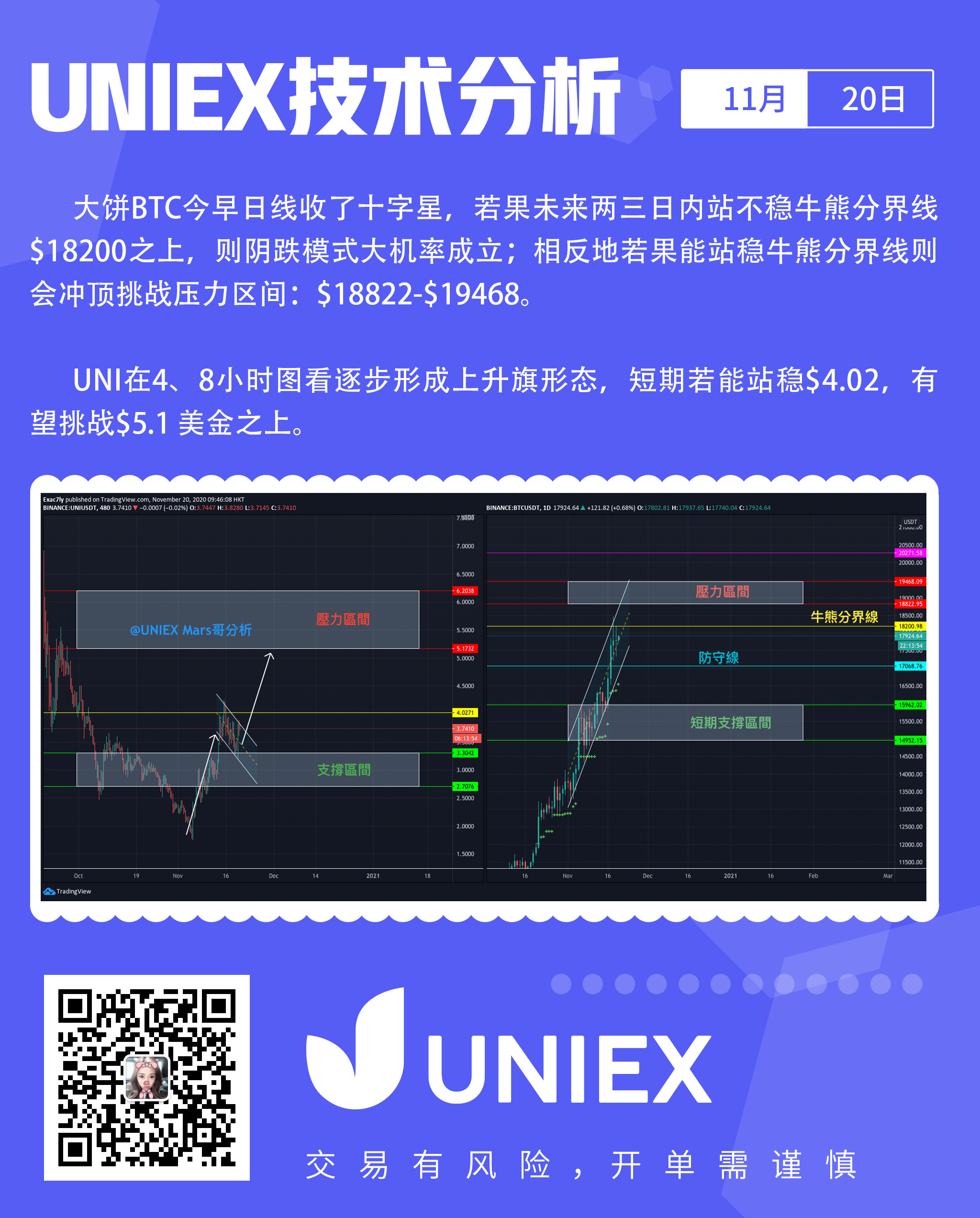 火星号文章