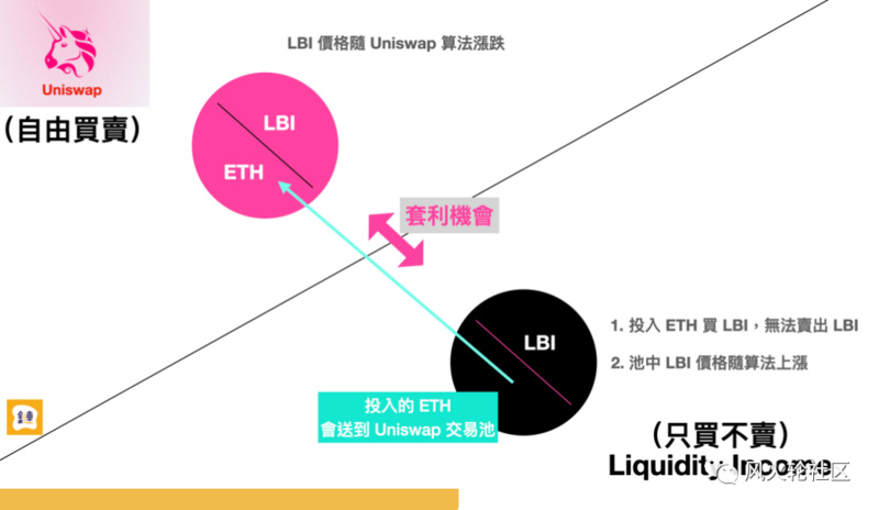 投币就是投人:走近AC的“百倍币”工坊