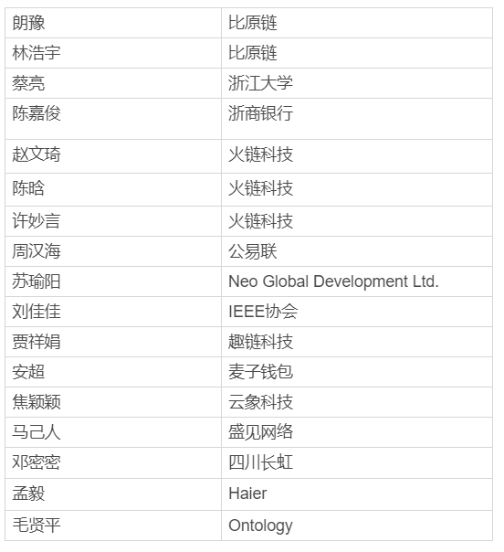 比原链