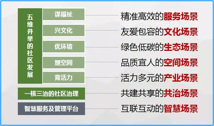 火星号文章