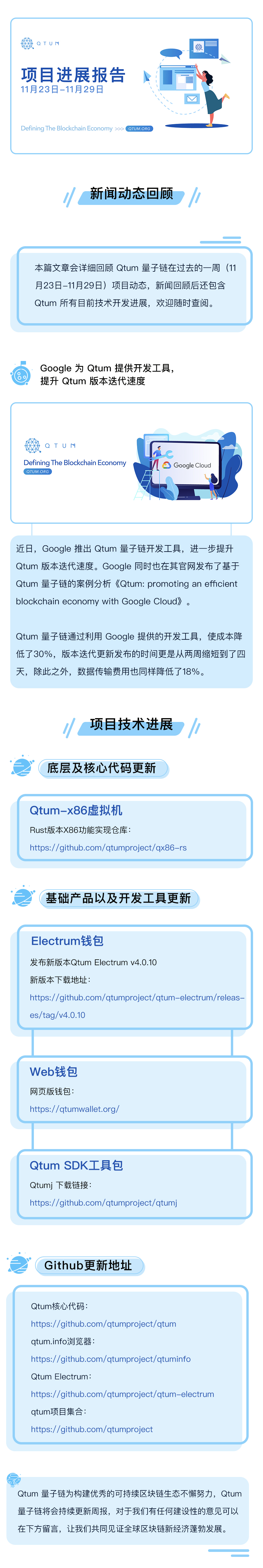 量子链