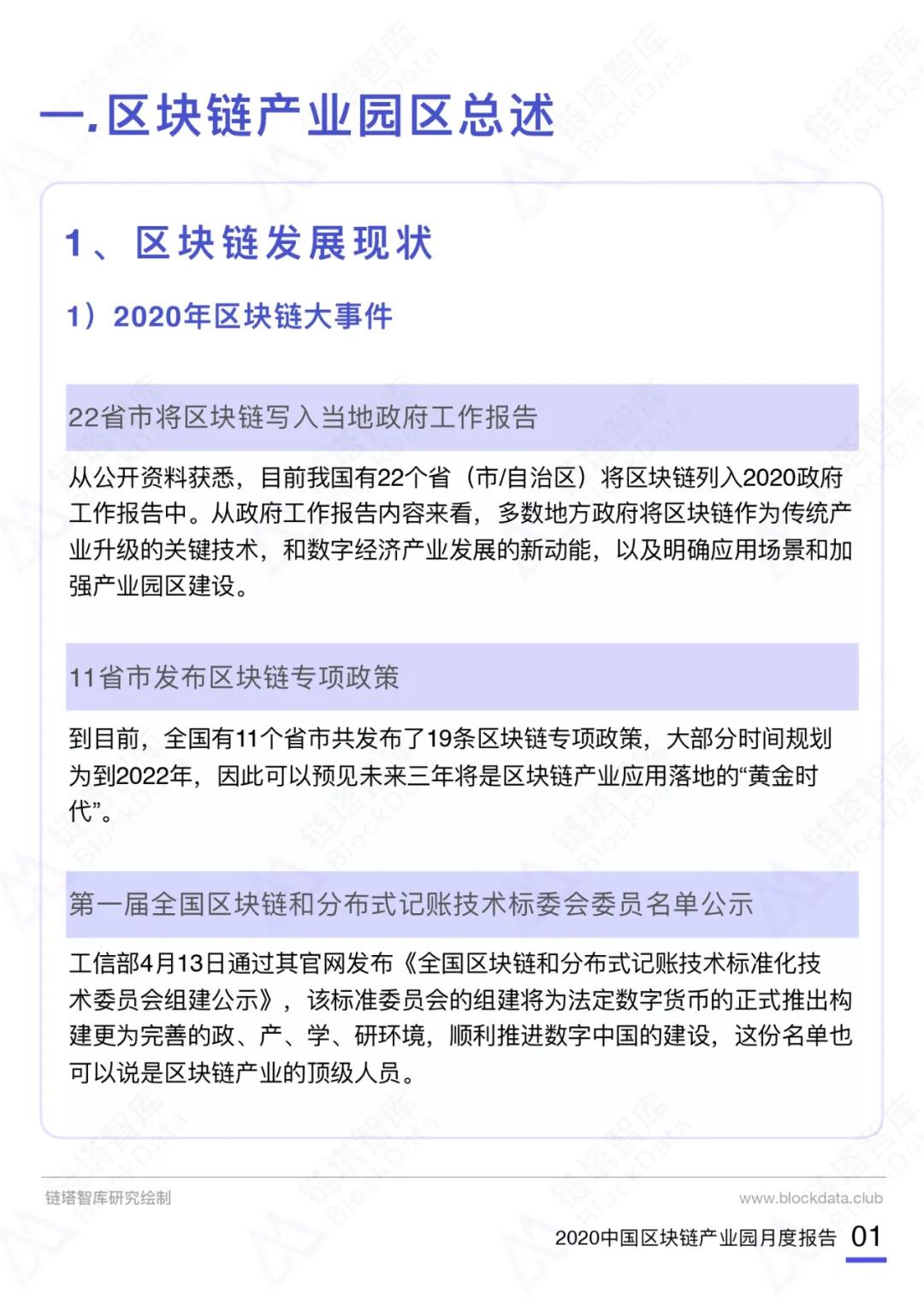 中国区块链
