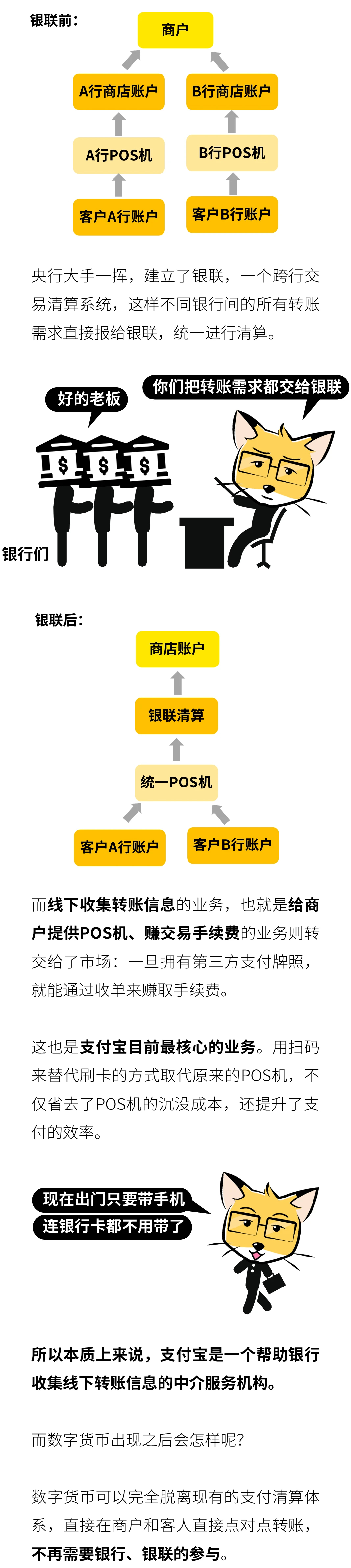 央行数字货币