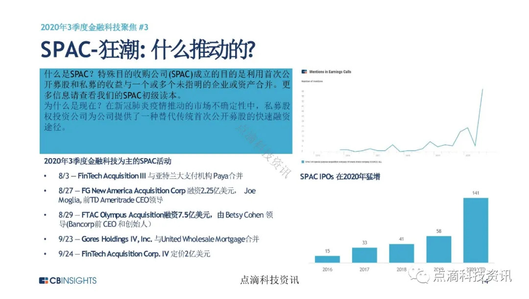 金融科技