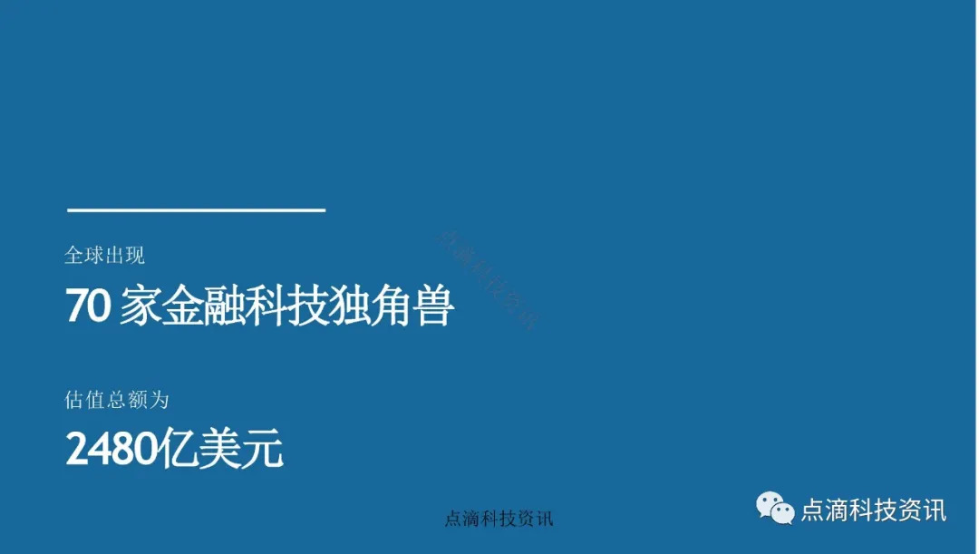 金融科技